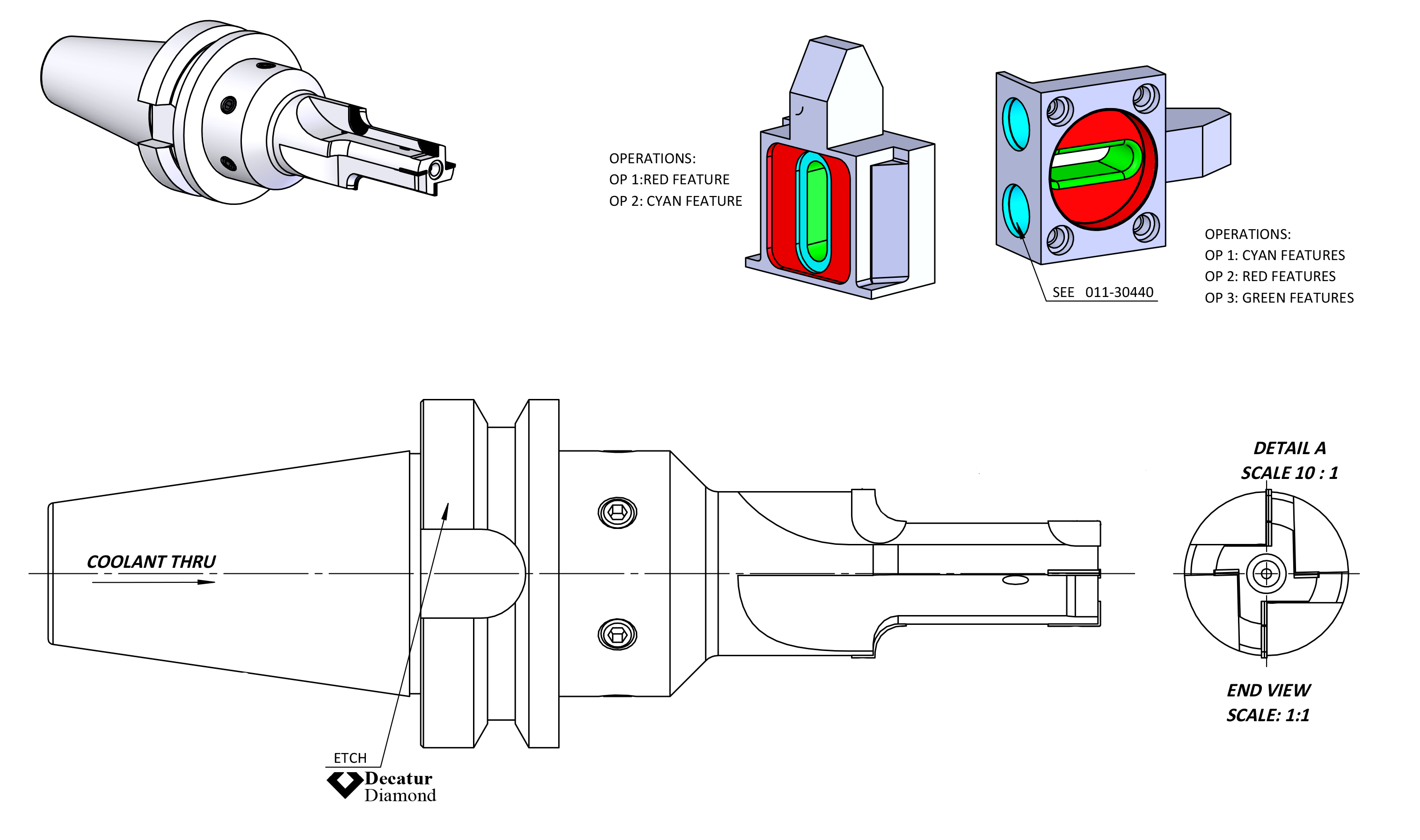 Case Study Blueprint